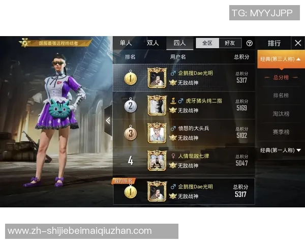 世界杯新闻和平精英实力榜单更新JDG战队表现惊艳再创佳绩 世界杯新闻和平精英实力榜单更新JDG战队表现惊艳再创佳绩